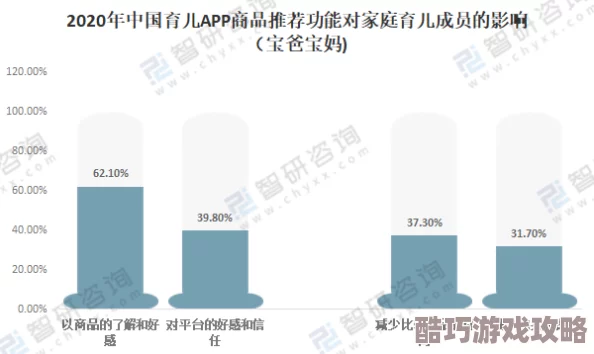探索国产在线第三页：新兴内容平台的崛起与未来发展趋势分析