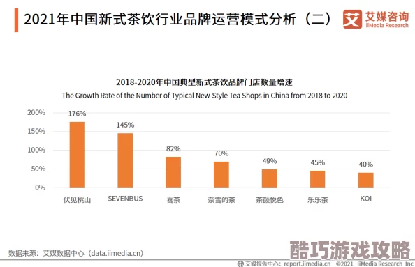 探索国产在线第三页：新兴内容平台的崛起与未来发展趋势分析