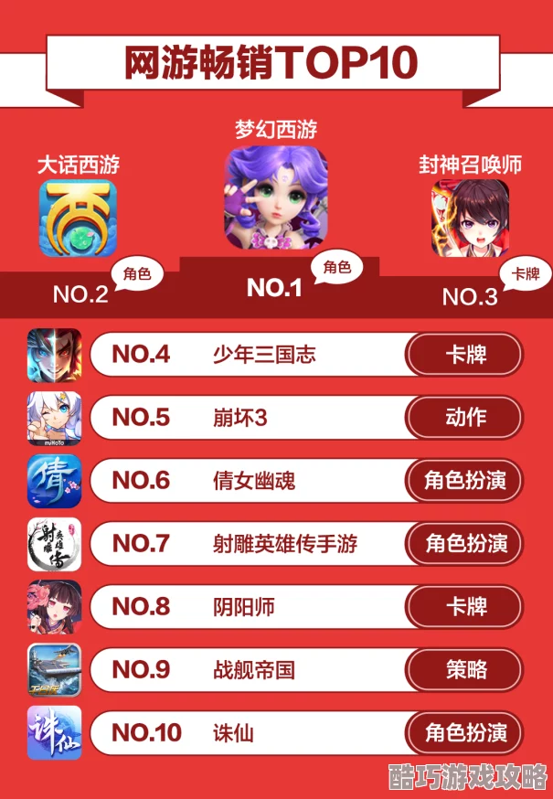 恋爱活动2游戏指南：详细步骤教你如何导入角色卡数据