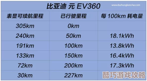 深点好紧我要好舒服快点进度已达80%剩余时间预计10分钟