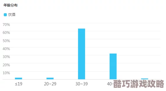 深点好紧我要好舒服快点进度已达80%剩余时间预计10分钟