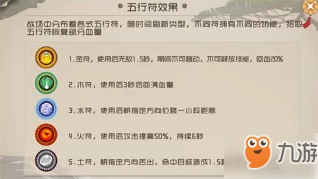 2025年热门策略：闹闹天宫团战劣势应对策略与弥补办法详解